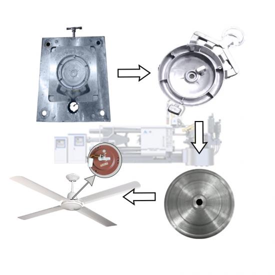 Die-casting Mold