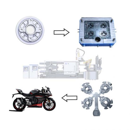 汽車、摩托車壓鑄件