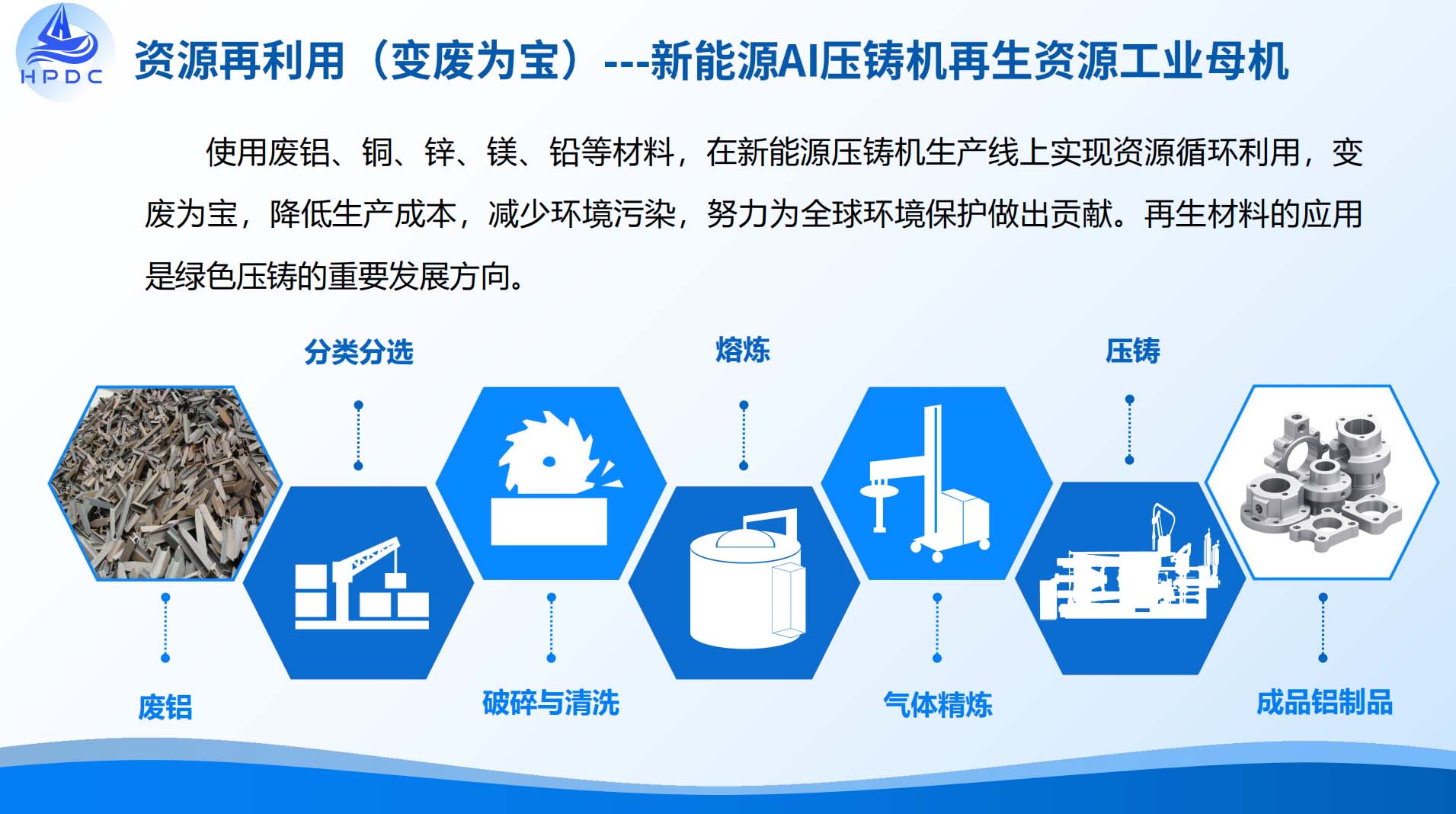 隆華科技誠邀您參加中國第138屆秋季廣交會！