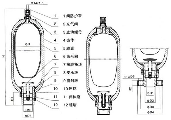 壓鑄機(jī)對于氮?dú)鈮毫Φ囊?>
                                    </div>
                                    <div   id=